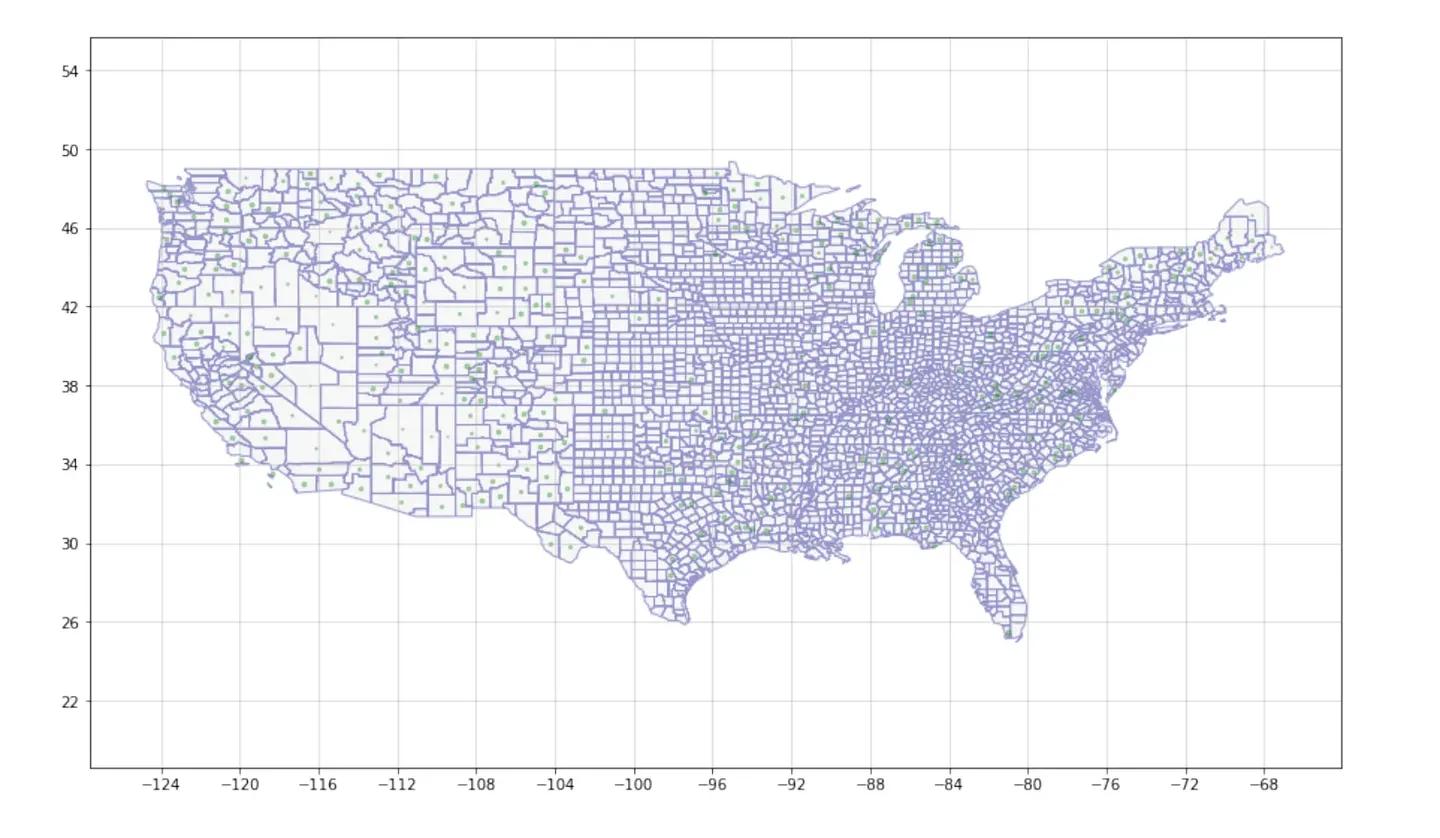 python命名空间,用python绘制立体图形的代码