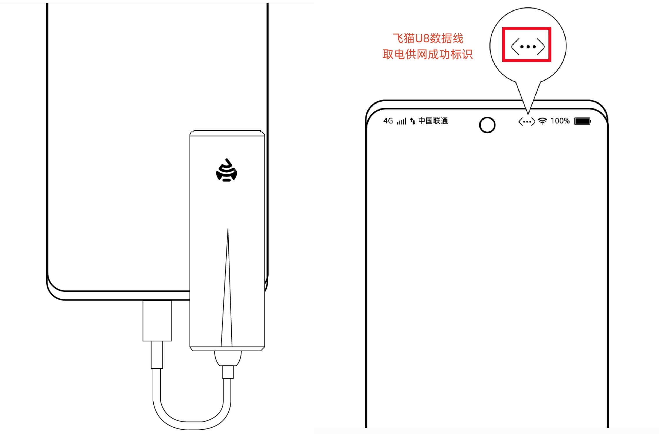 黑科技产品大全200元,黑科技产品99元