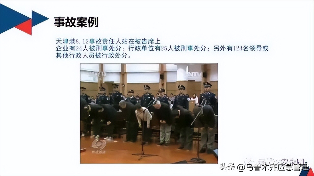 安全生产典型违章300条修订版,常见的安全生产违章行为有哪九种