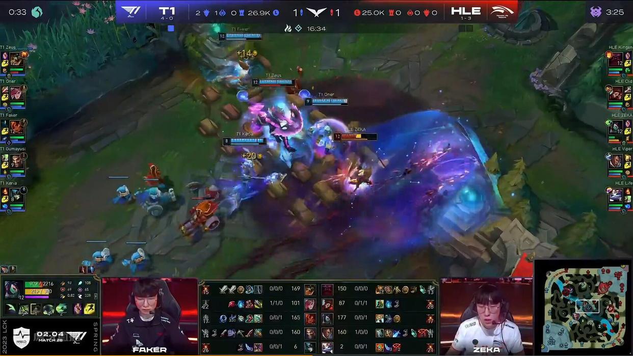 lck季前启航赛2023谁赢了,lck春季赛hle队员