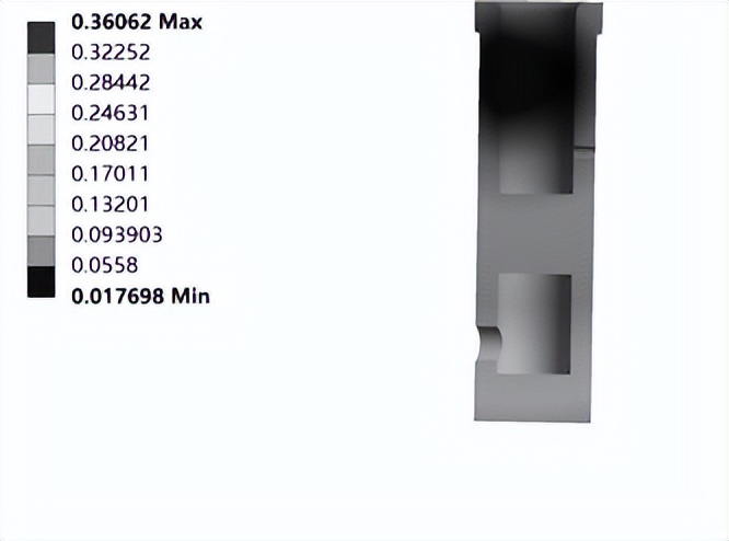 压铸机压射室结构,冷式压铸机压射系统图