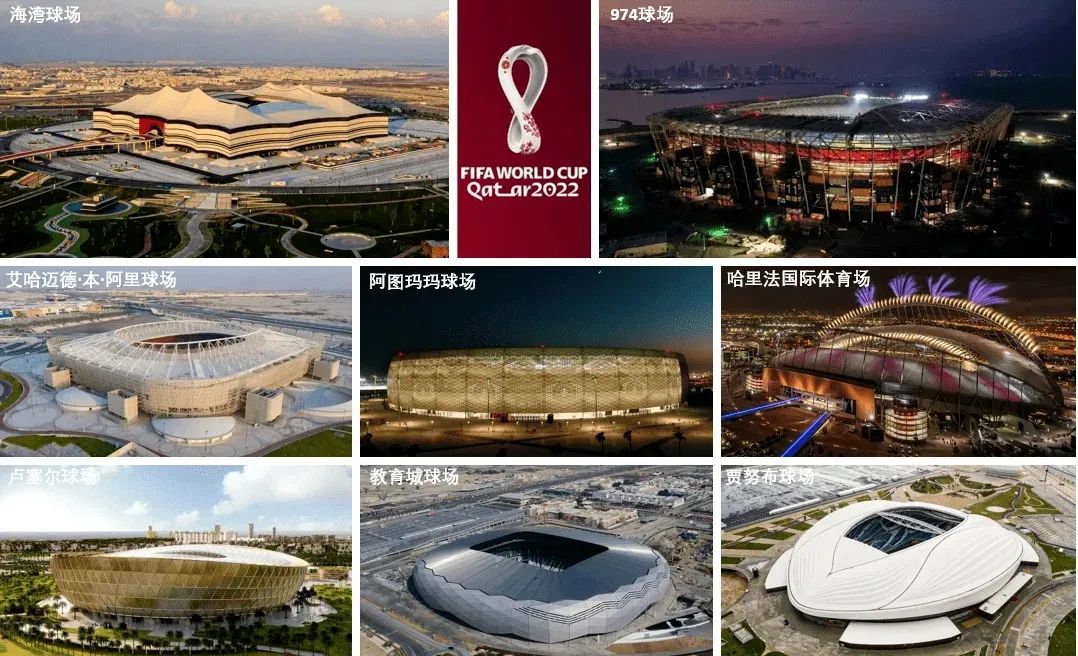 世界杯巨大游轮,世界杯集装箱体育场