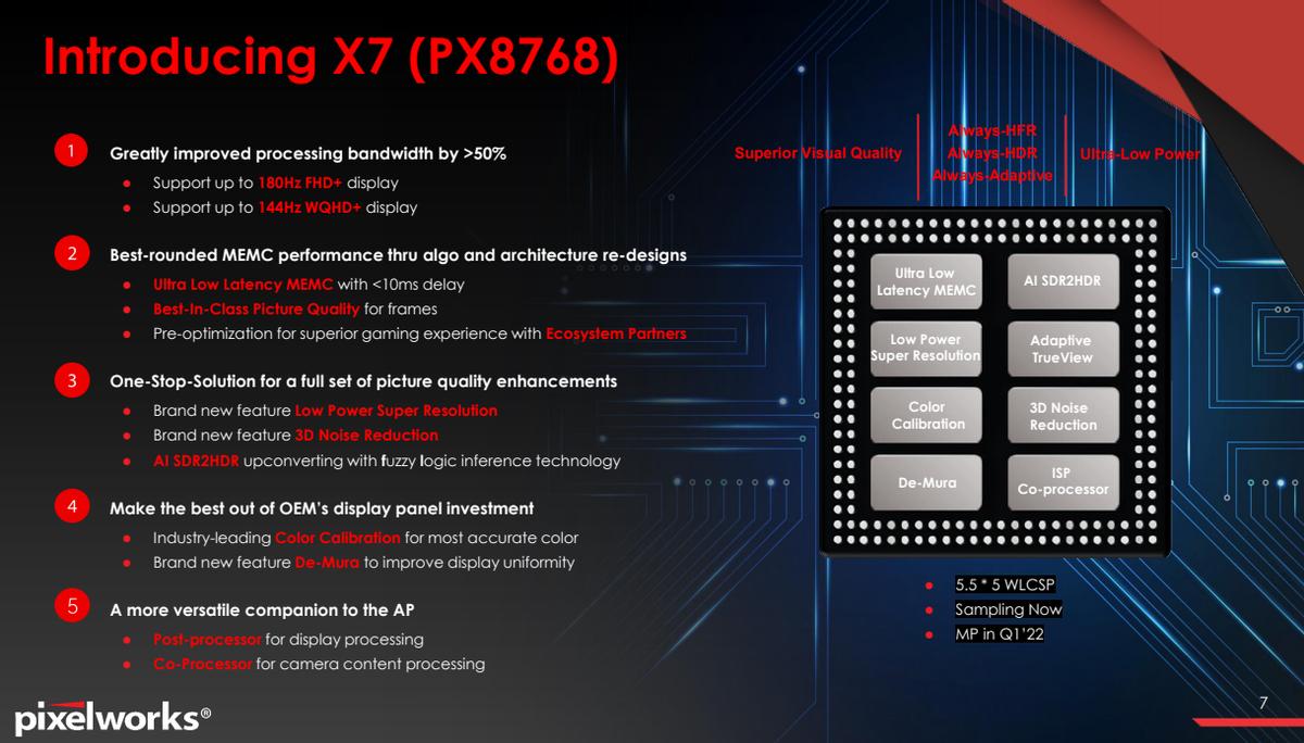 手机补帧芯片,手机游戏拿什么补帧