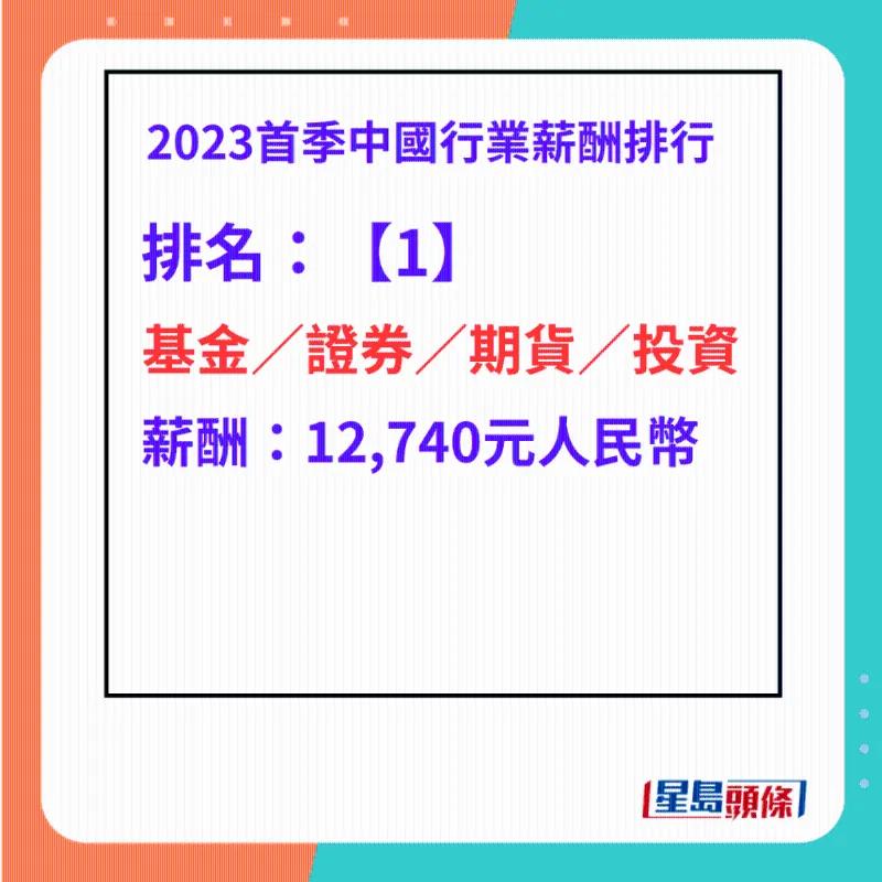 香港十大高工资低门槛职业,香港冷门缺人却高薪的职业
