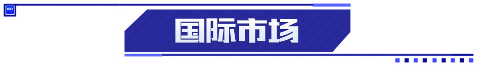 A股盘前：农业农村部一号文件发布；金龙鱼2022年净利润同比下降27.1%；道指大跌近700点