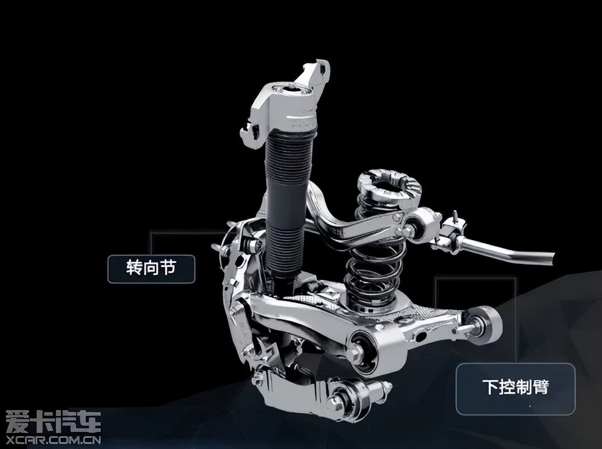 蔚来全铝车身介绍,19款蔚来es6全铝车身