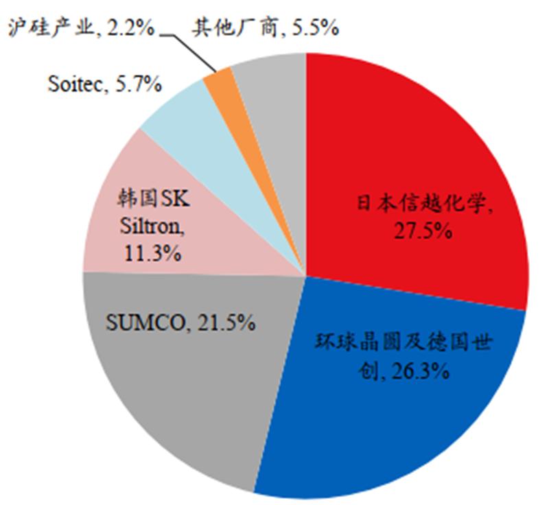 华为突破日本封锁半导体能成功吗,华为决心研发屏幕芯片