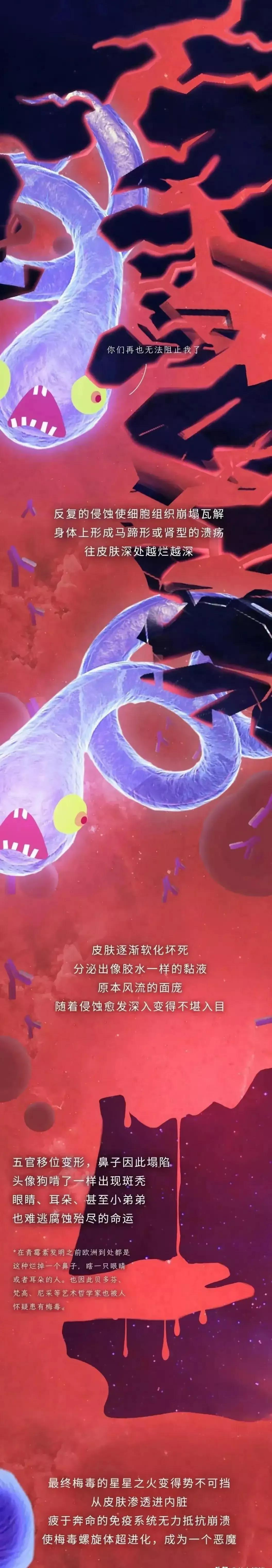 感染梅毒是什么症状,感染梅毒是有什么症状