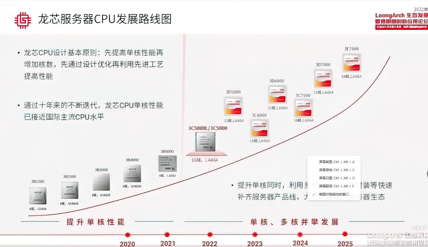 龙芯3a6000与英特尔cpu性能比较,cpu龙芯3a6000有什么技术突破
