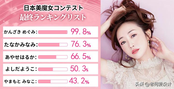 李佳琦塌房，日本人难过:中国爆单王子引发争议，他真的帅