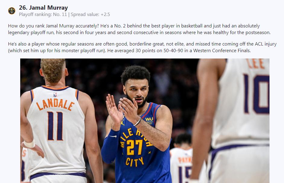 美媒评现役百大球星,美媒评21世纪nba百大球星