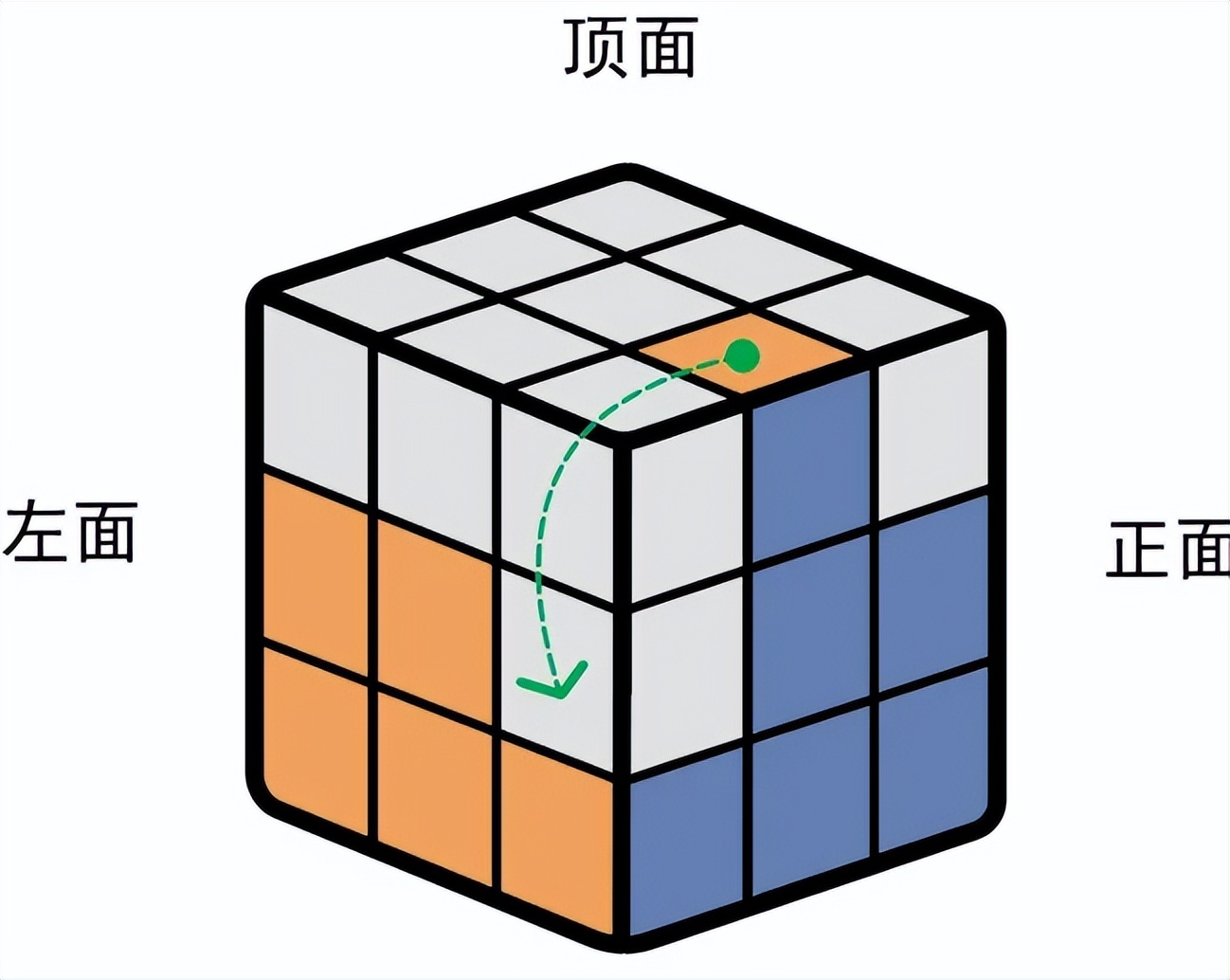 用纸折2阶魔方不用磁铁可转动,拼三阶魔方一个口诀就能拼好