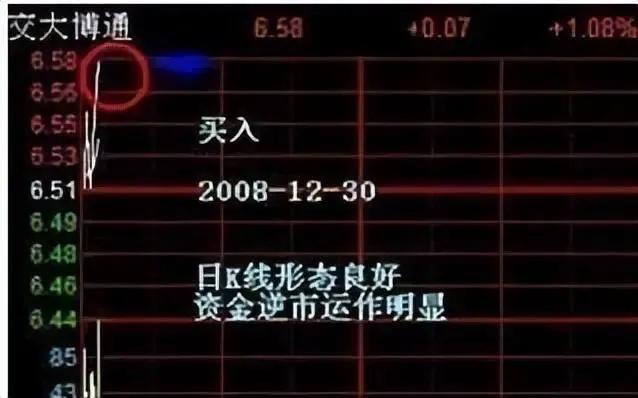 股市炒股有哪些方法和技巧,股市做盘手法