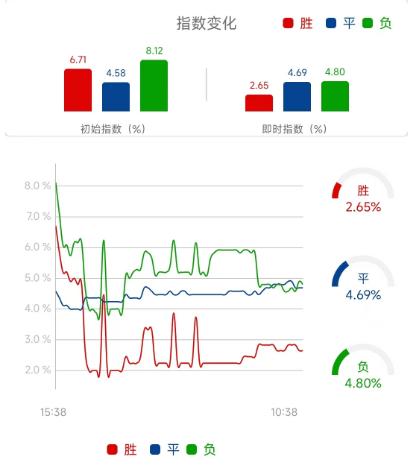 竞彩浦和红钻vs鸟栖沙岩,周六竞彩鹿岛鹿角vs大阪樱花