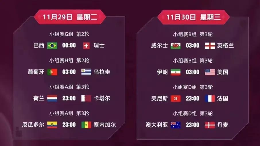 冬眠足球世界杯,奥运足球与世界杯