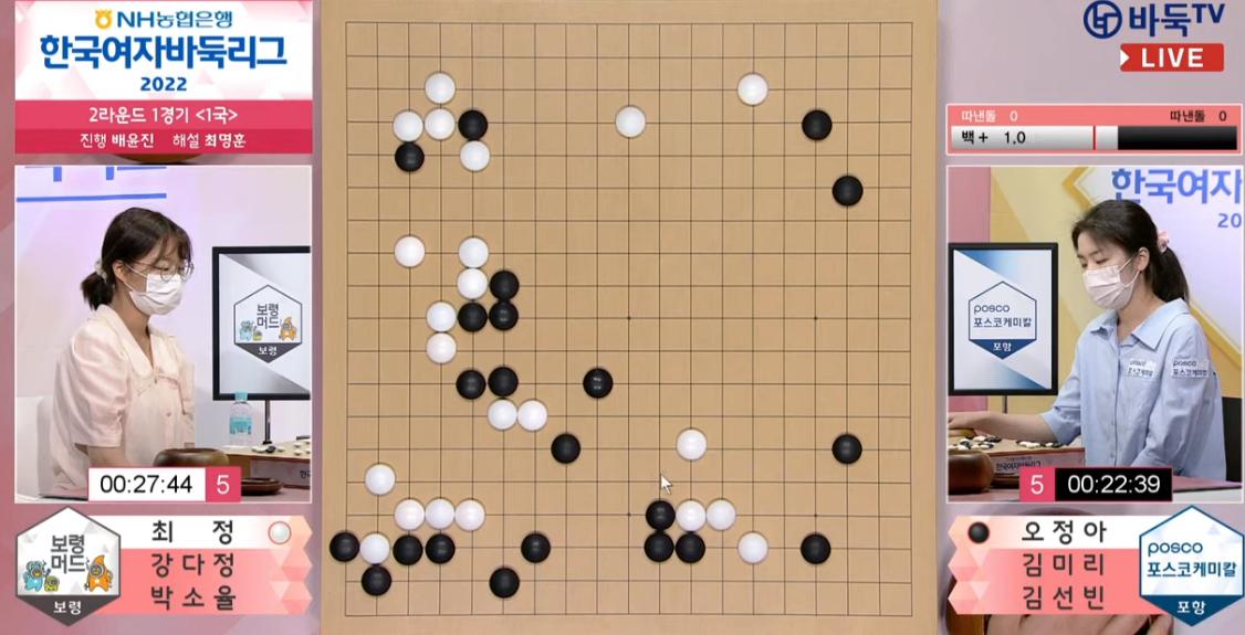 烂柯杯世界围棋公开赛韩国棋手,围棋公开赛8强