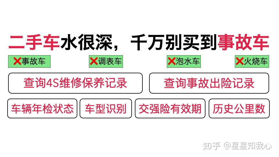十九万到二十五万买什么二手车,100万推荐买什么二手车