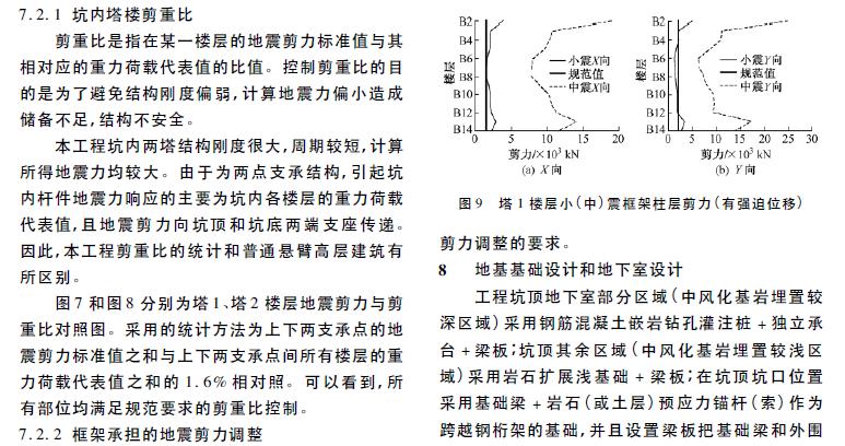 上海深坑酒店设计分析,上海佘山世茂深坑酒店有多少层