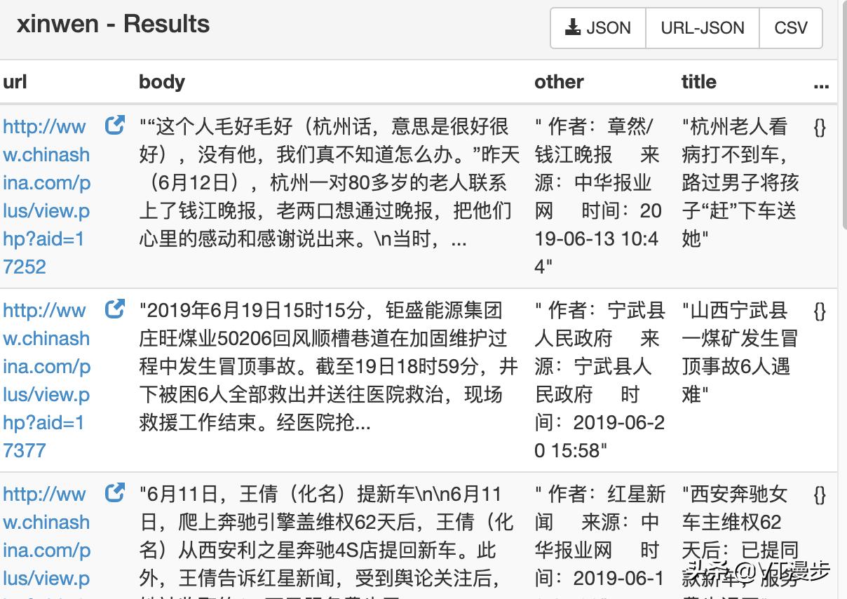 pyspider框架大全,pyspider源码解析
