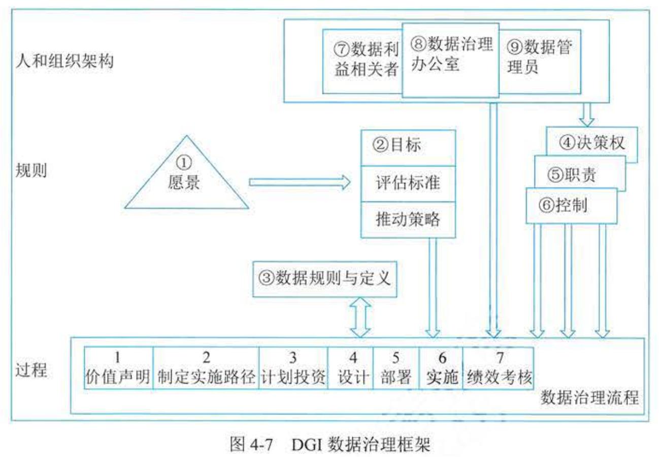 信息系统项目管理师第一章讲解,信息系统项目管理师章节知识点