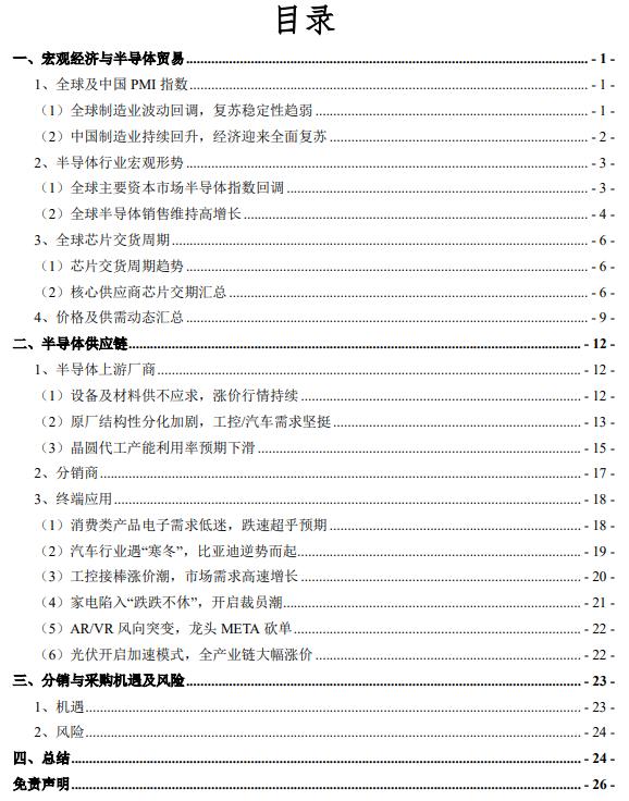 《2022Q2电子元器件采购与行情预判》|芯八哥季报