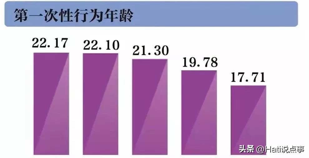 少妈妈以为12岁少女被强奸?真相反转:那只被扔避孕套,打脸!