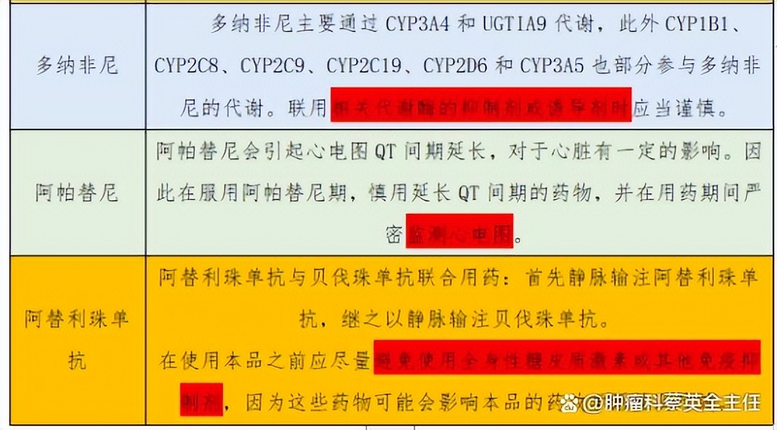 肝癌患者停服靶向药有什么后果,肝癌患者吃靶向药和草药