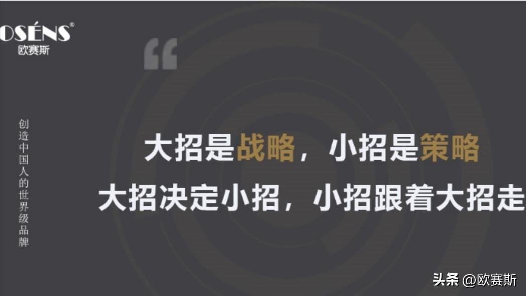 深度分析行业思路,膜市场现状分析