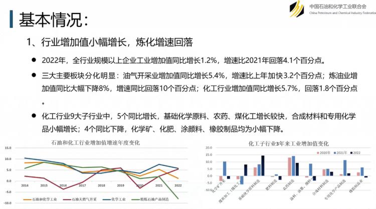 化工产业链优势分析,化繁为简详细讲解