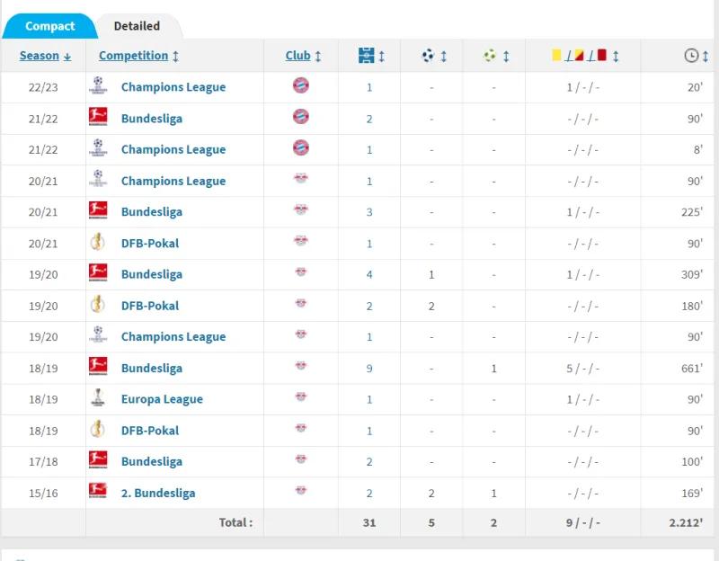 一场无关尊严于事无补的胜利,一场前所未有的胜利