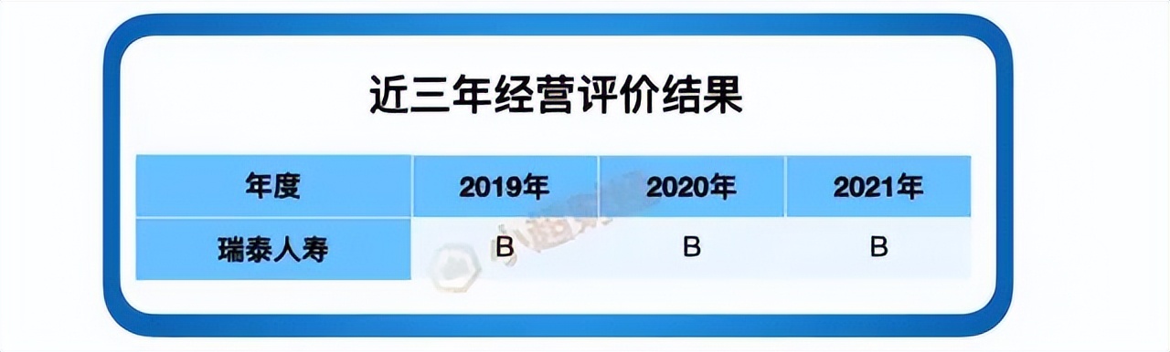 哪些保险公司不可靠,瑞泰人寿保险揭秘