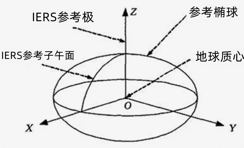你知道中国的地理地图是什么吗,你知道我国领土的最北端是哪里吗