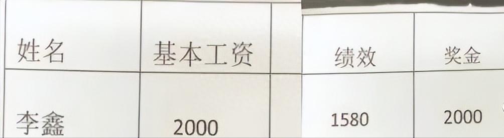 山东主持人李鑫年薪,山东卫视李鑫工资