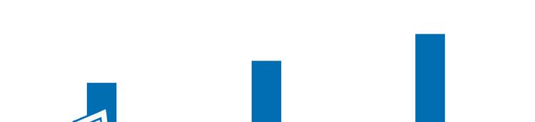 市场中被低估的一些公司,被市场低估的九家公司