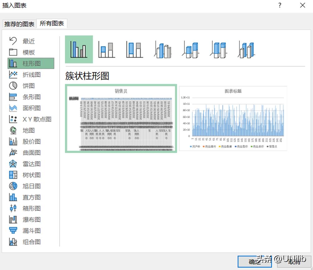 excel如何插入数据透视图表,excel数据分析透视图教程