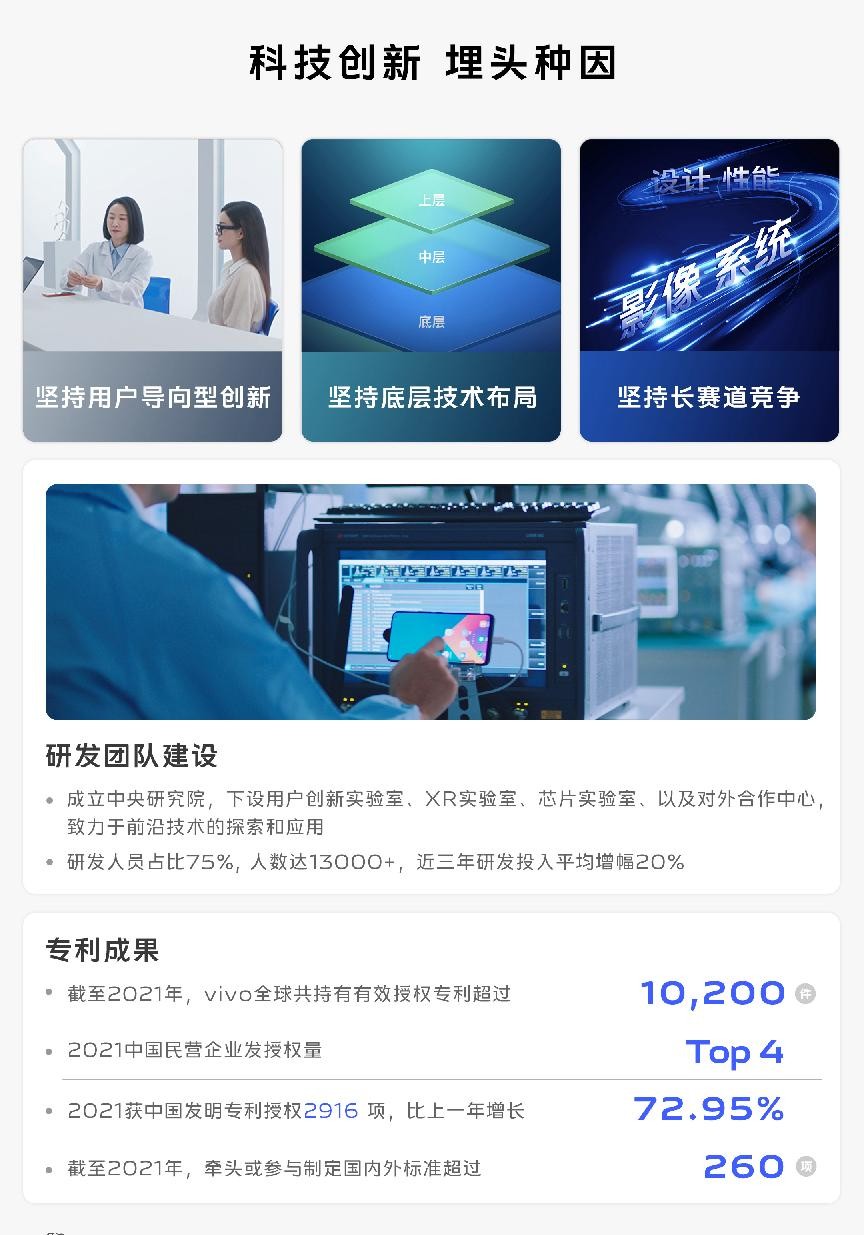 三大关键词，解构vivo*局破**背后的“真相”