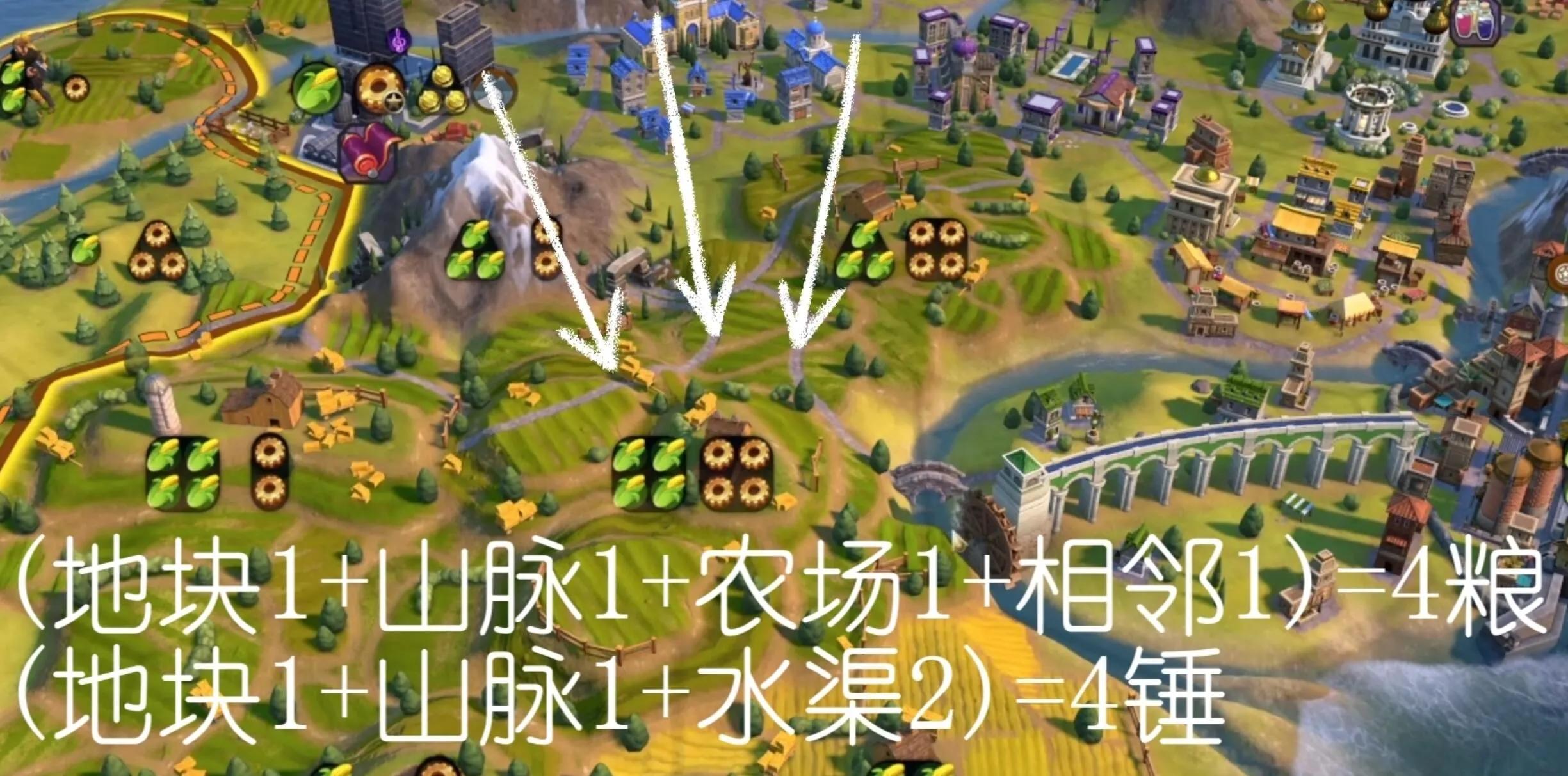 文明6老马怎么用,文明6新手教程老马砍树