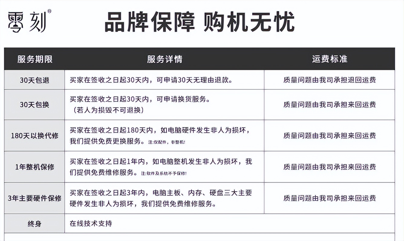 办公用性价比高的平板电脑推荐,办公平板电脑的选择