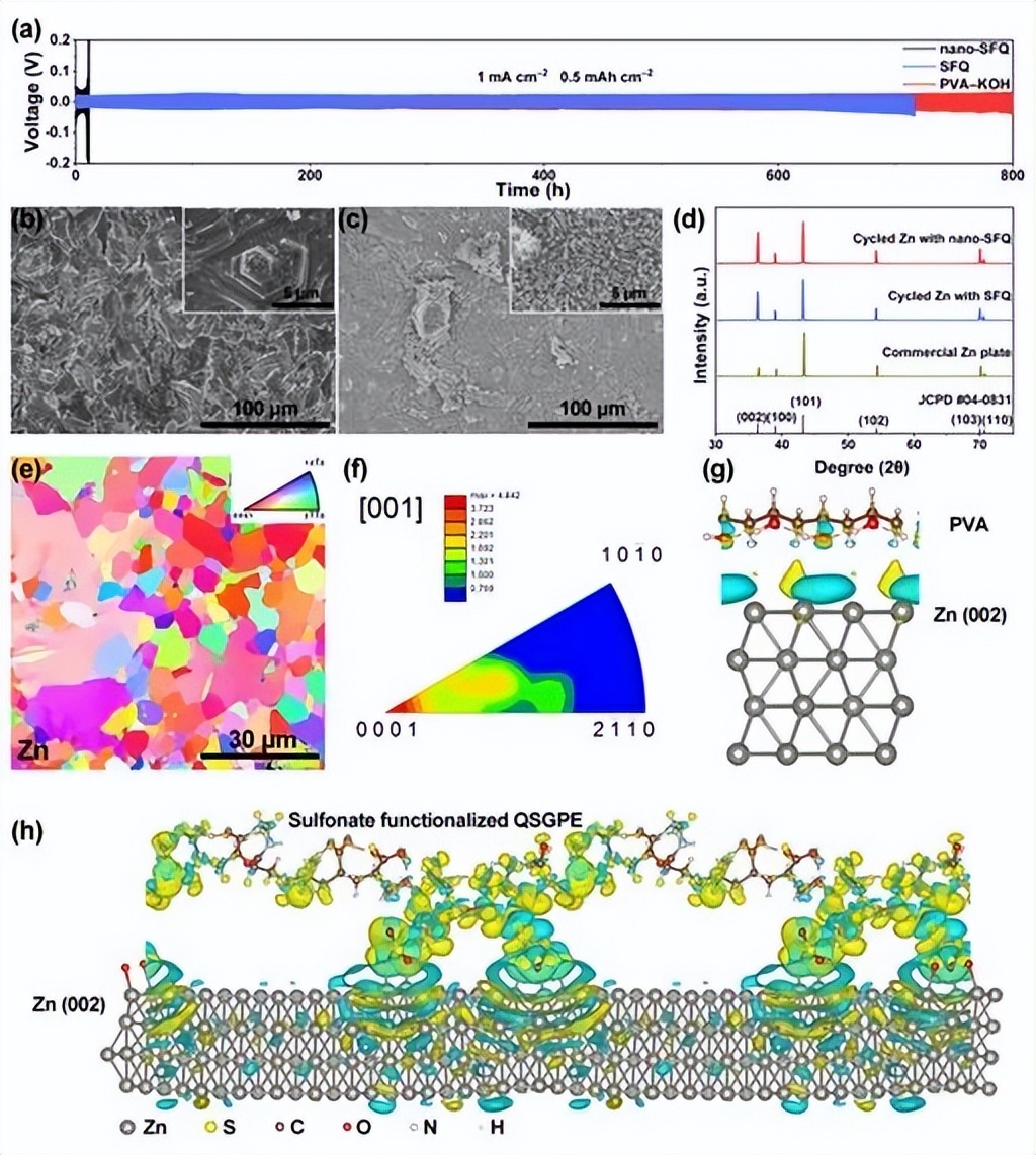 am电池,am手机电池