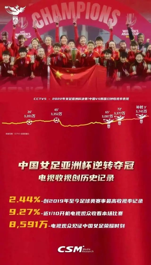 她时代新经济新商业,推动体育产业成为经济新支柱