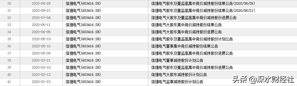 信捷电气未来5年估值,江苏信捷电气