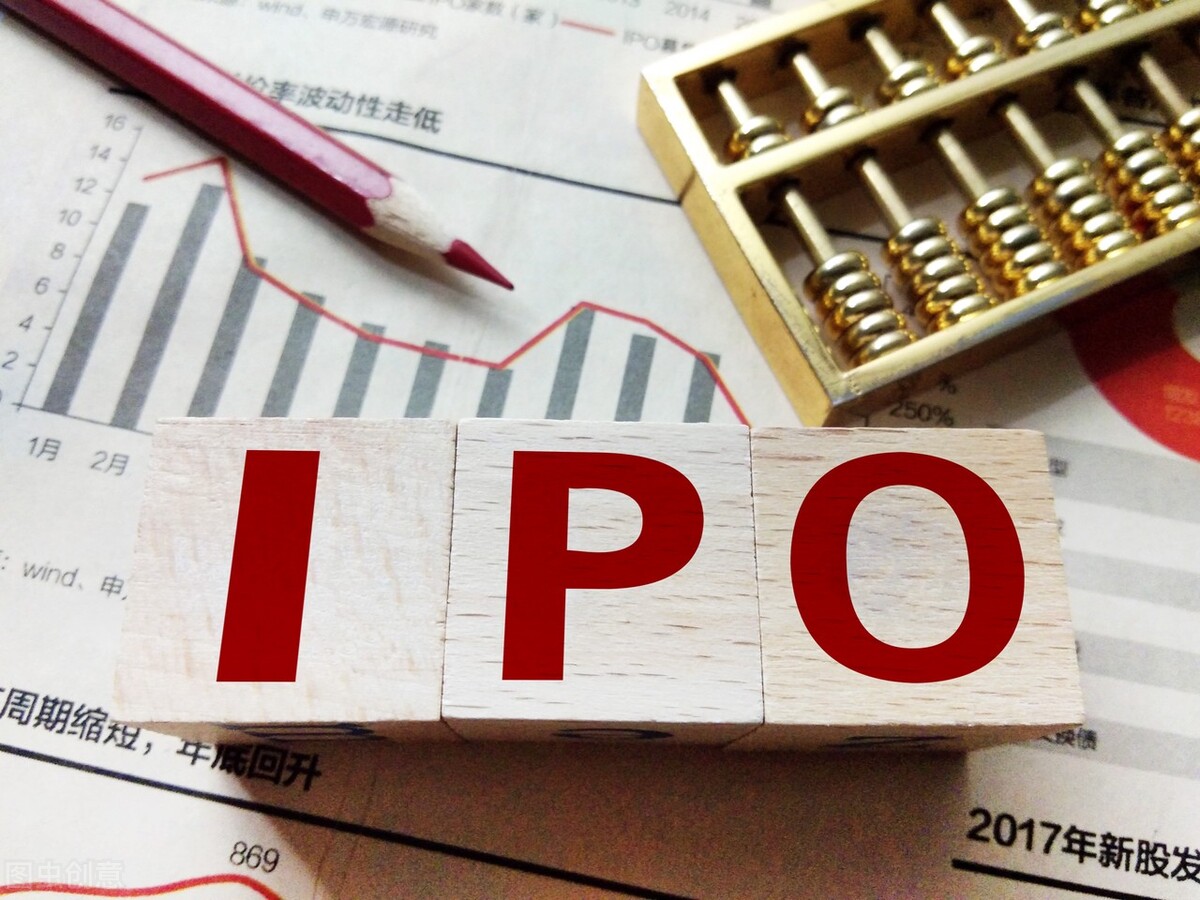 科创50指数最低跌到了多少,科创50指数值得长期持有吗