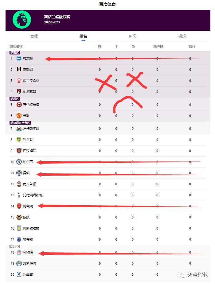 2018年世界杯比利时很强,世界杯比利时冠军几率大吗