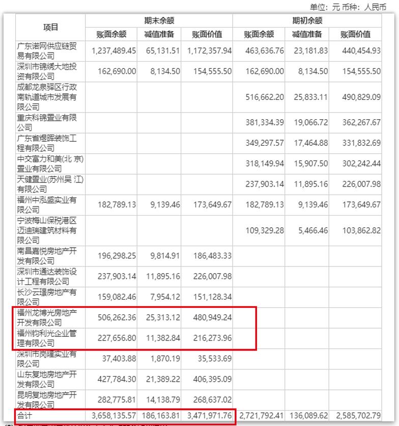 金牌厨柜困局,金牌厨柜业绩如何