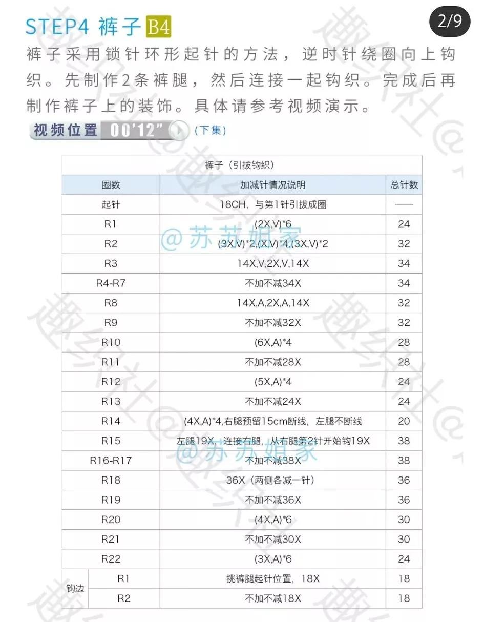 钩织小王子的图案图解,钩织手提花灯完整教程