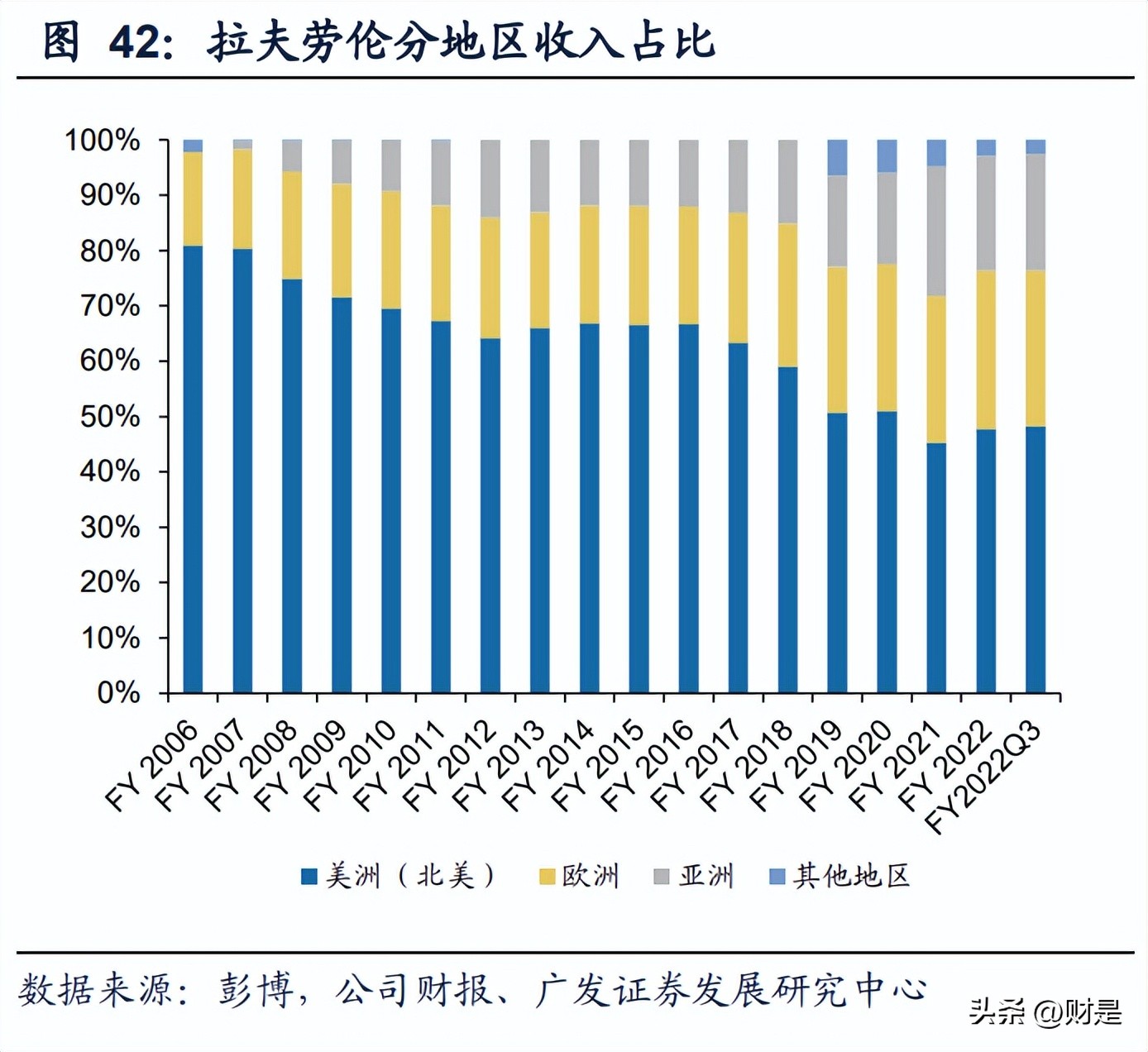 比音勒芬财报,比音勒芬服饰旗舰店