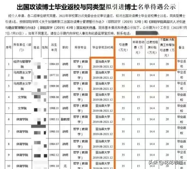 西南财经大学辞职教授获得诺奖,西南财经大学诺贝尔奖教授