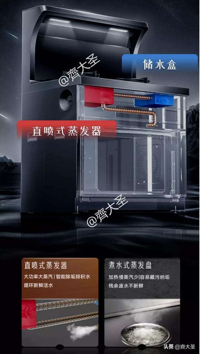 2022年集成灶值不值得买,2023年集成灶选购攻略