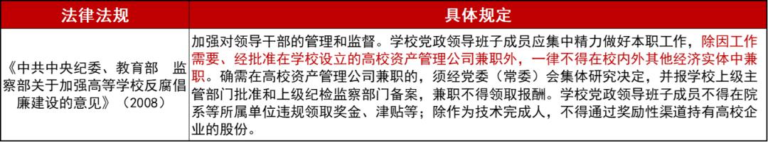 学术创业两手抓！高校教授也可带领企业走向IPO！