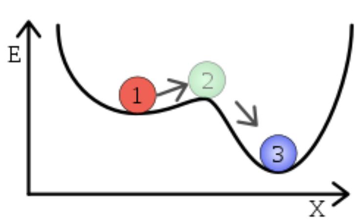 有强迫症的人想太多了会不会变傻,有的人为什么得强迫症